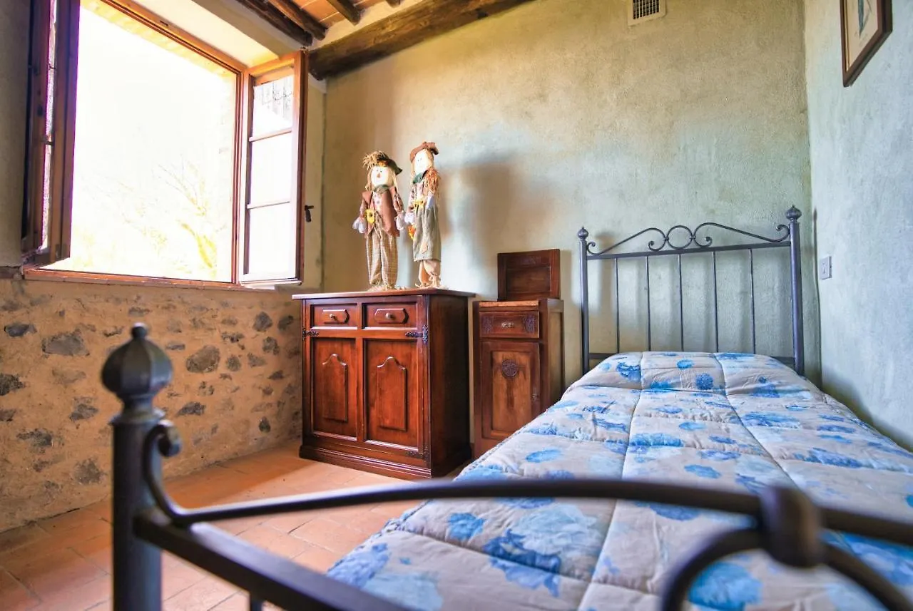 Verzure Holiday home Montingegnoli 0*,