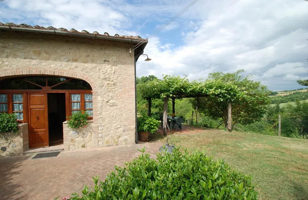 Verzure Holiday home Montingegnoli